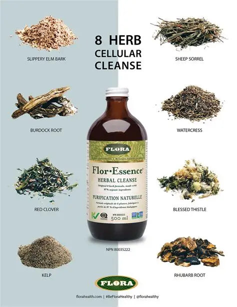 Flor-Essence, Cleansing Herbal Tea Blend