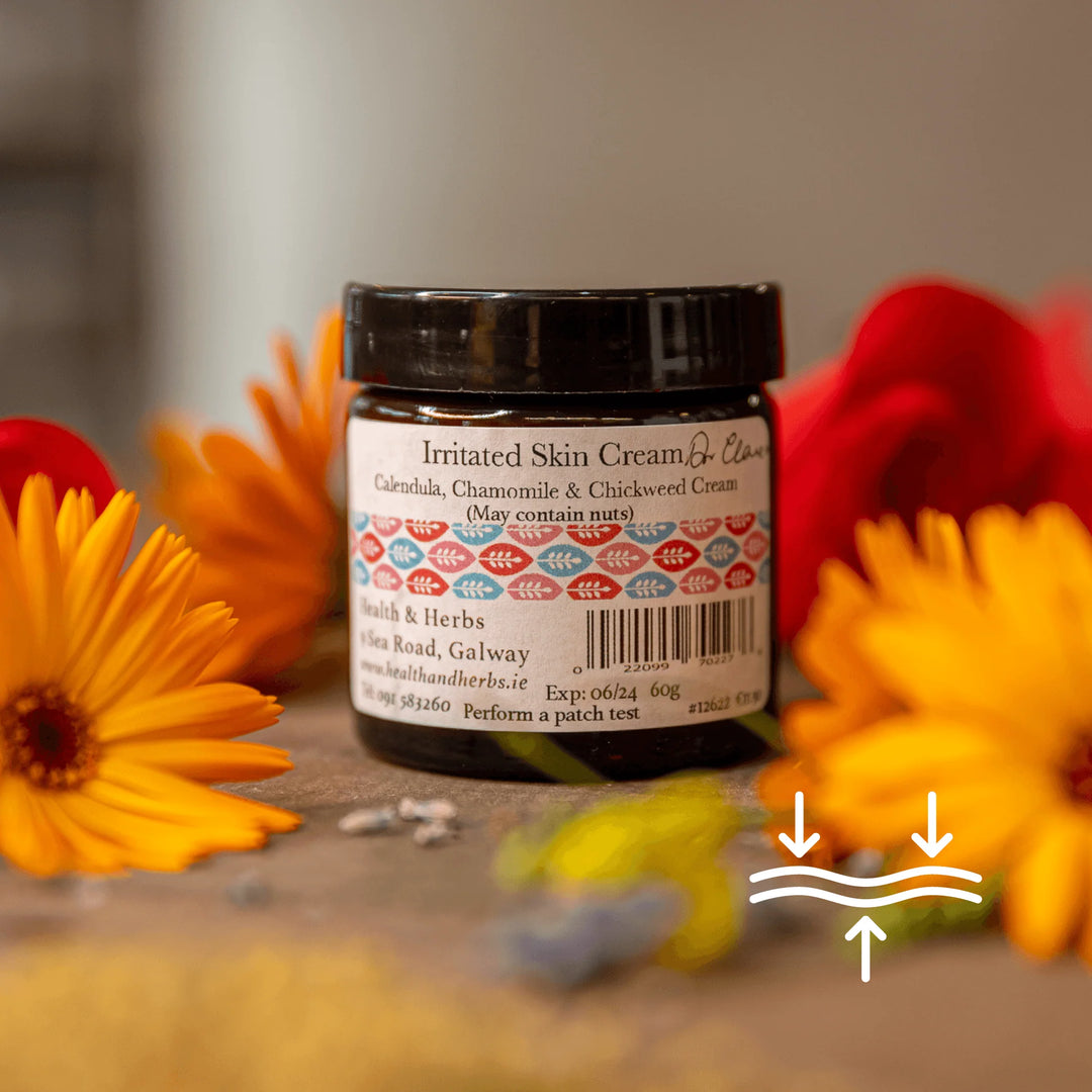 Irritated Skin Cream