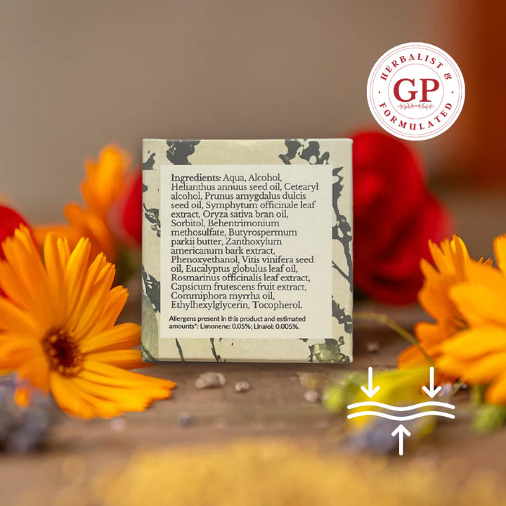 Eucalyptus Cream (formerly:Chest & Sinus Cream)