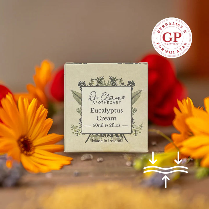 Eucalyptus Cream (formerly:Chest & Sinus Cream)