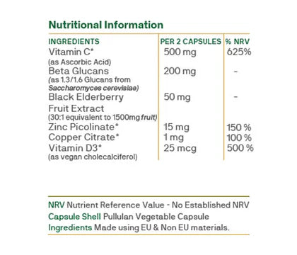 Immune Complex with Beta Glucans