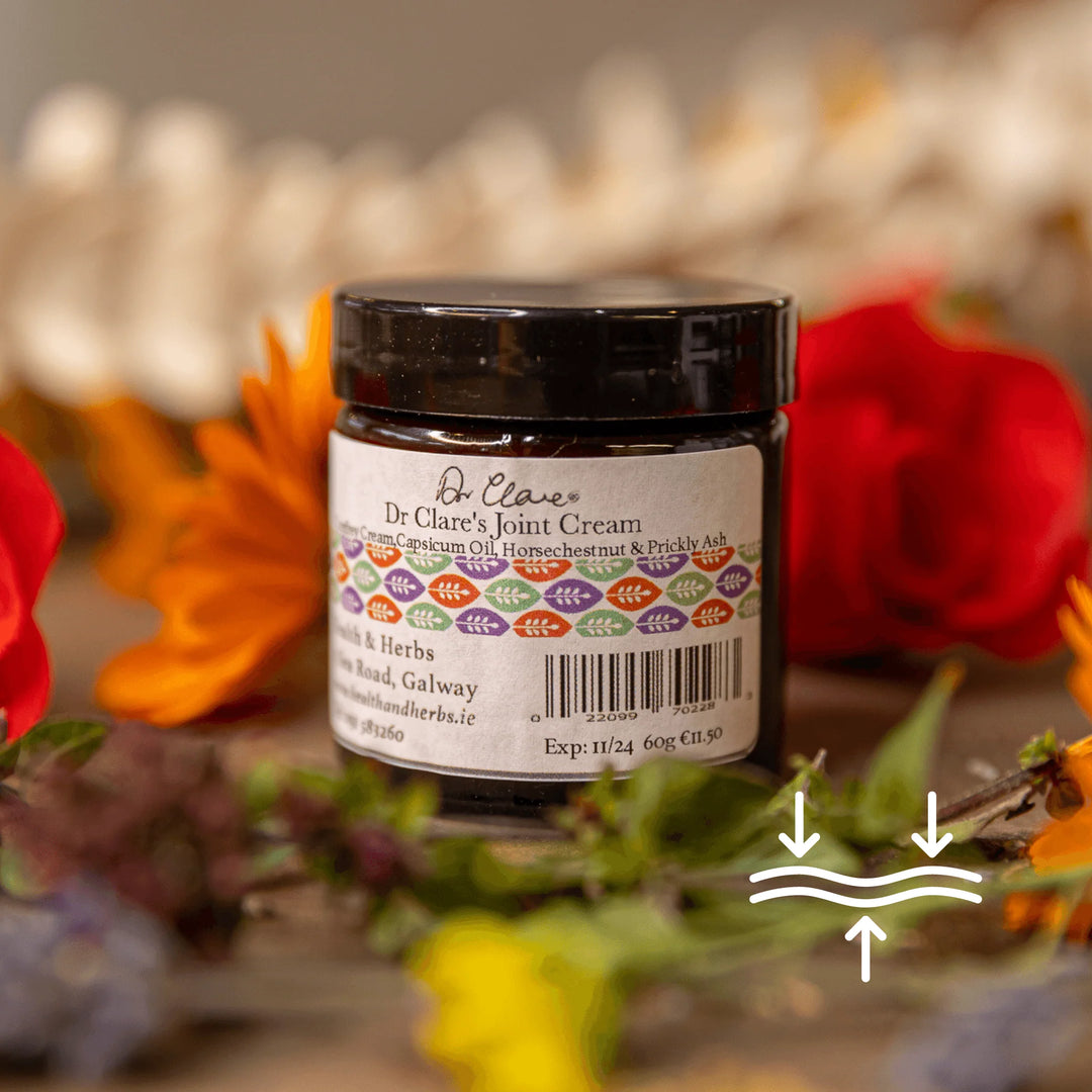 Joint Rubbing Cream