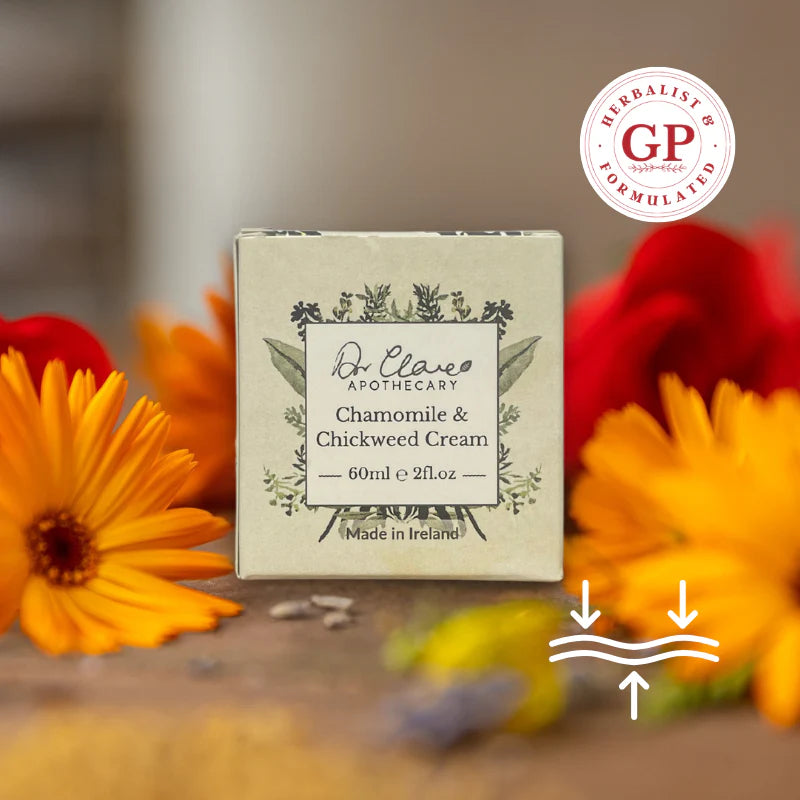 Chamomile & Chickweed (formerly: Irritated Skin Cream)