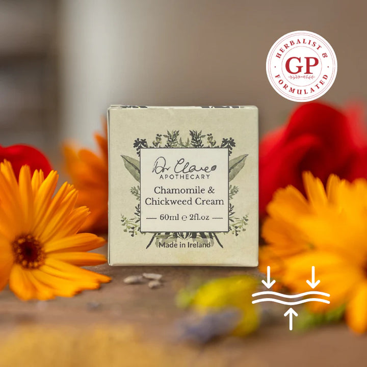 Chamomile & Chickweed (formerly: Irritated Skin Cream)