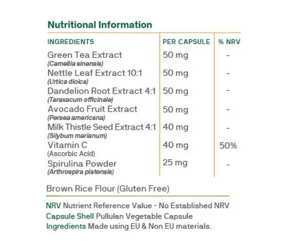 Milk Thistle Complex