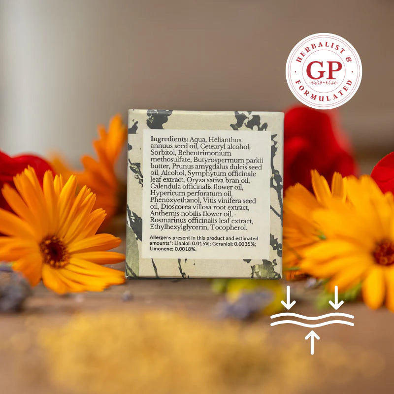 Wild Yam Cream (formerly; Vaginal Dryness Cream)